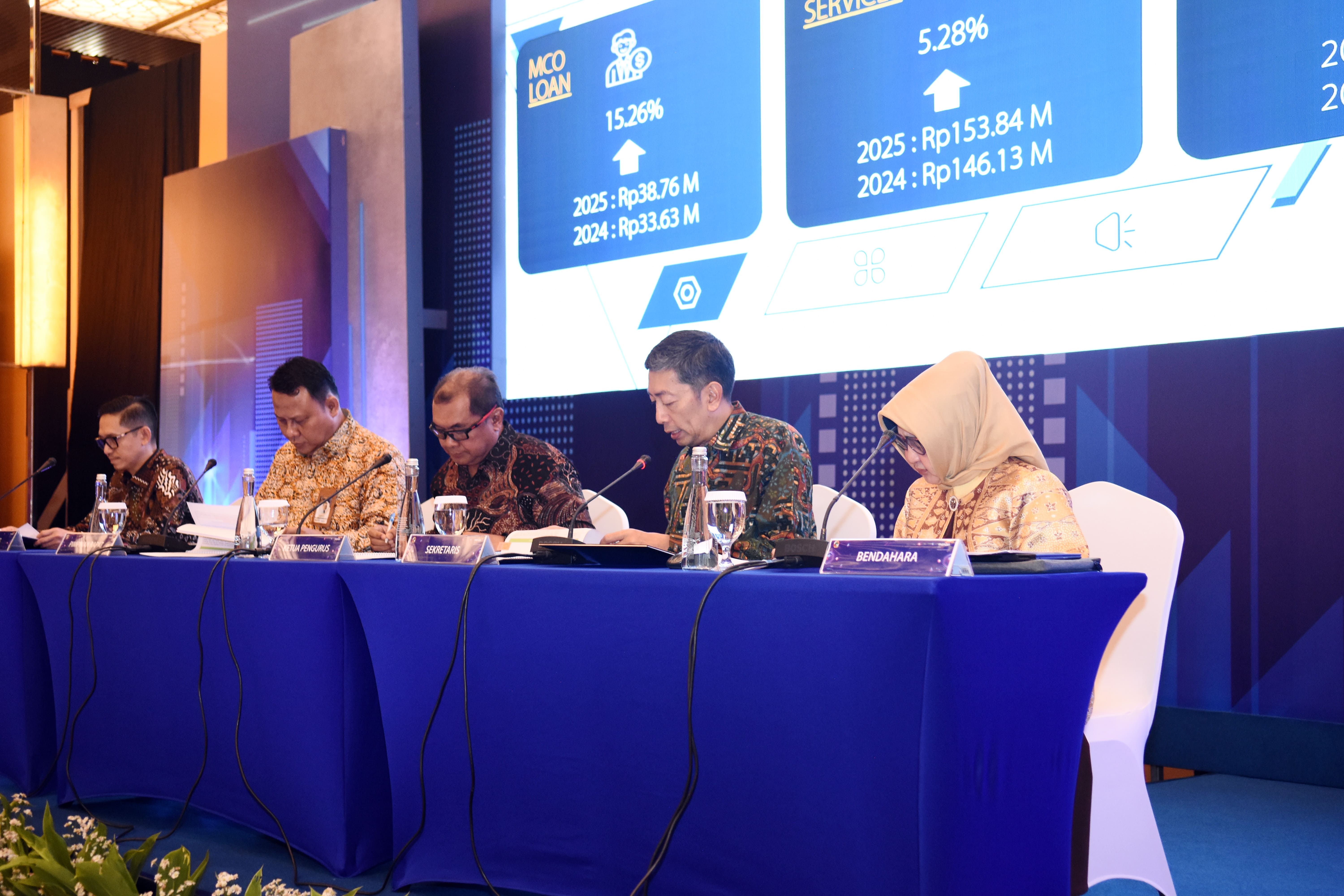 Kegiatan MCO